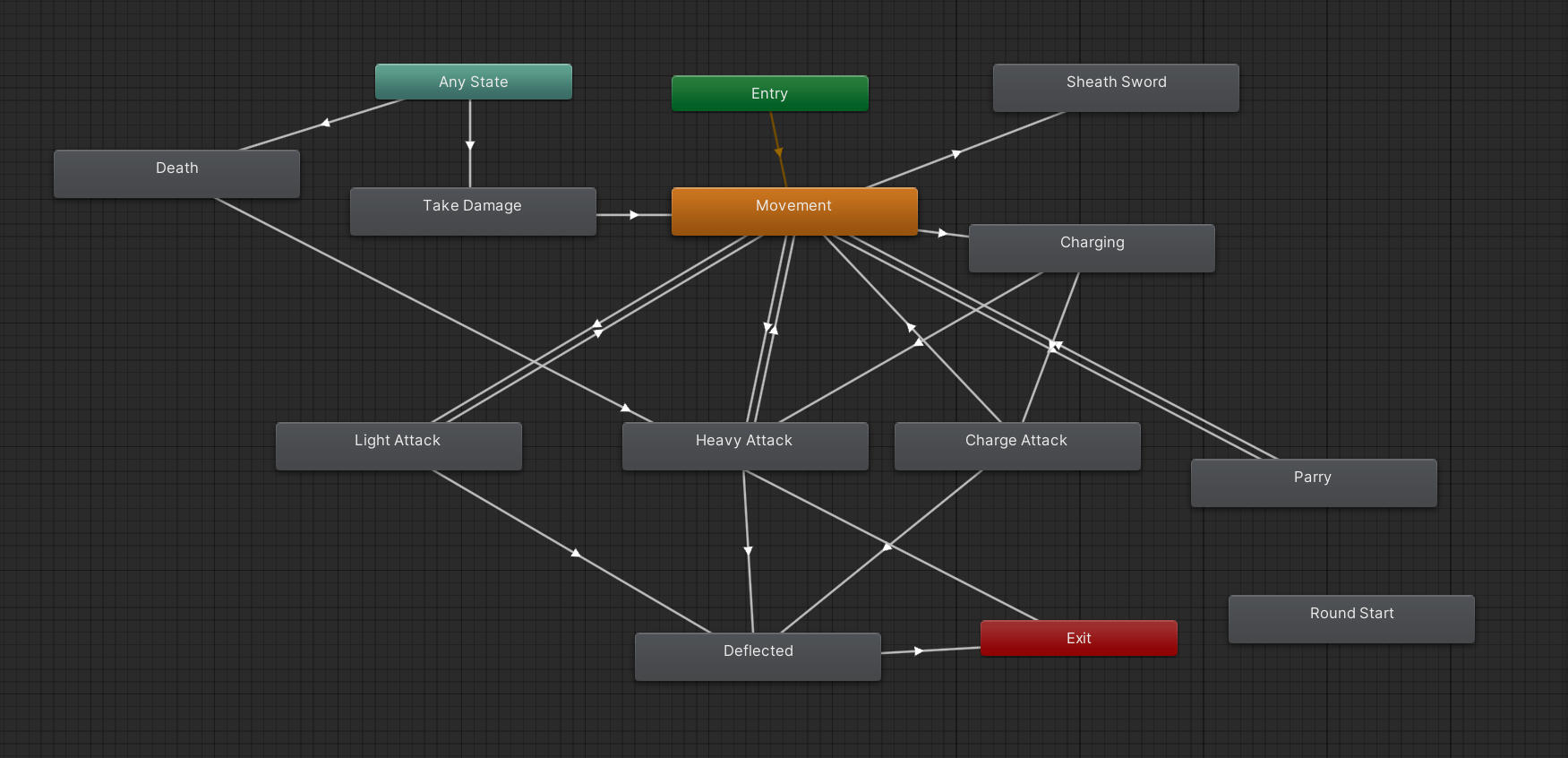 fatal strike animator